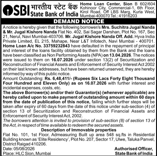 Home Loan Demand Notice by State Bank of India