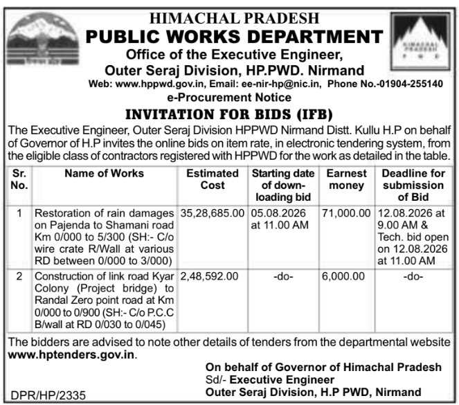 HPPWD Nirmand Invitation for Bids on Rain Damage Restoration