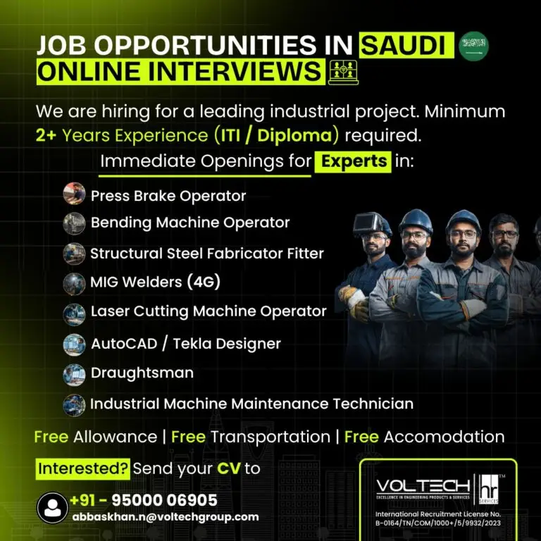 URGENTLY HIRING : INDUSTRIAL PROJECT ROLES IN SAUDI ARABIA