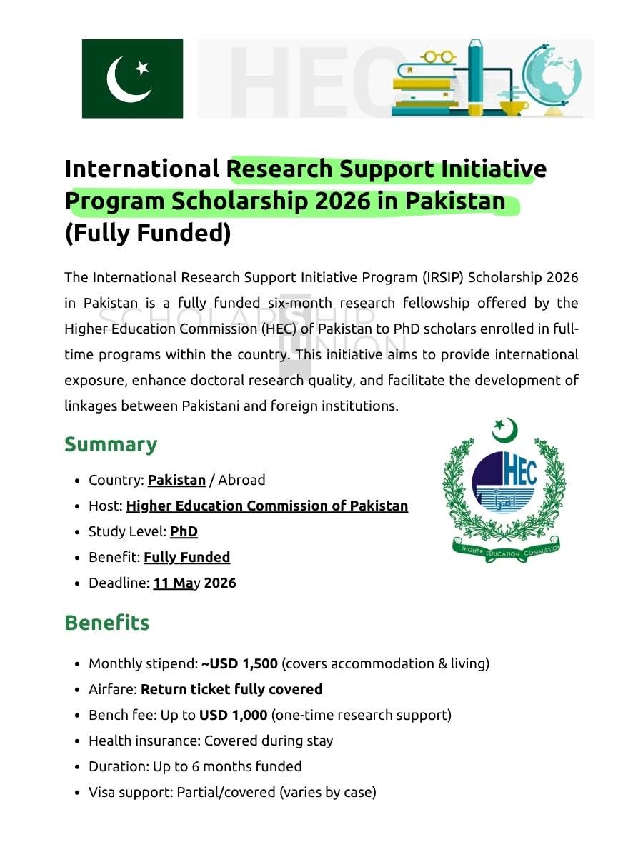 International Research Support Initiative Program 2026 in Pakistan