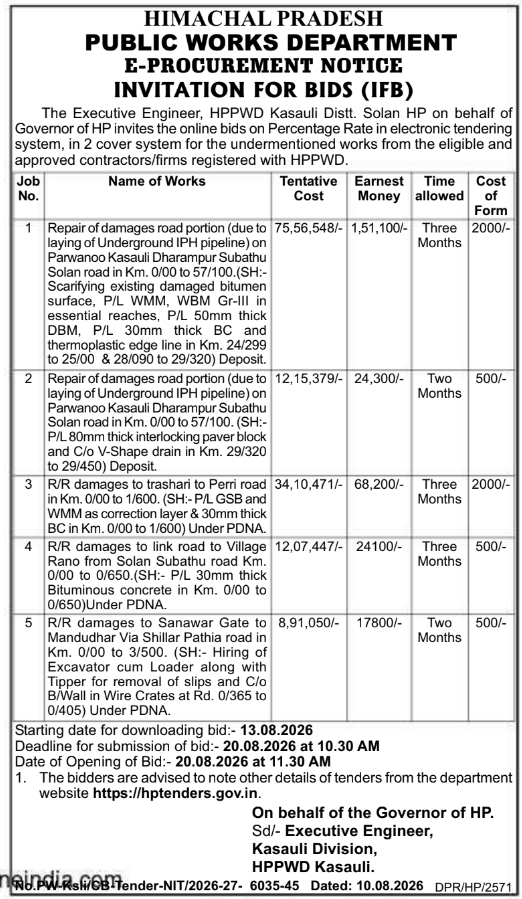 Invitation for Bids for Road Repair by HPPWD Kasauli