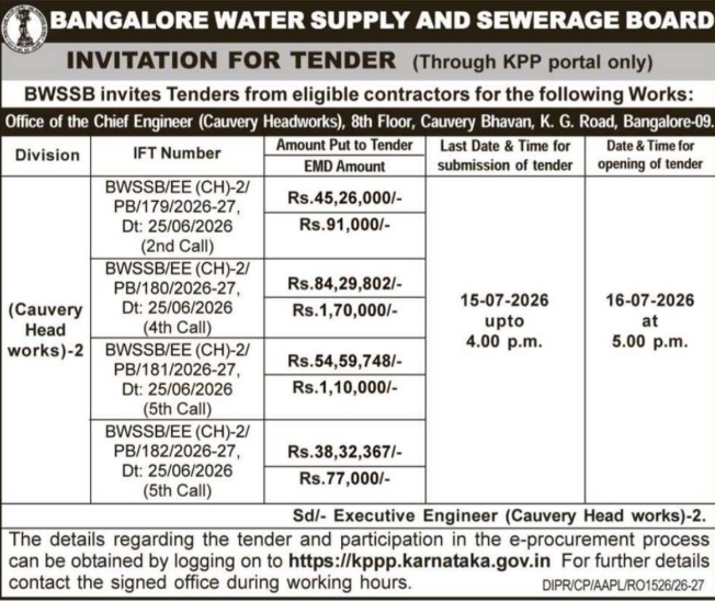 Invitation for Tender: BWSSB Cauvery Headworks Projects