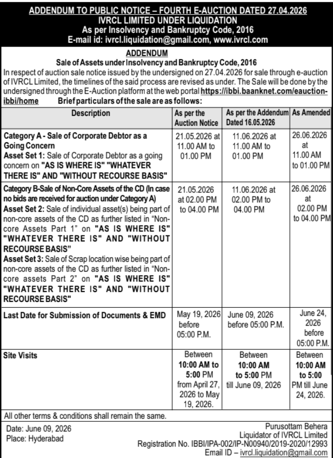 IVRCL Limited: E-Auction Asset Sale Addendum Notice