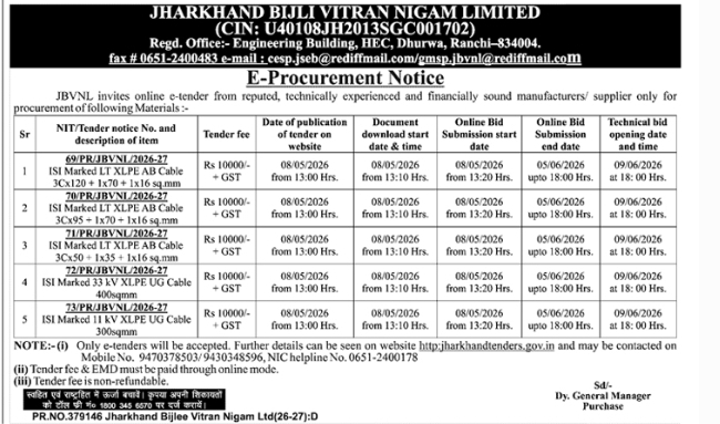 JBVNL Tender Notice: Procurement of XLPE Cables