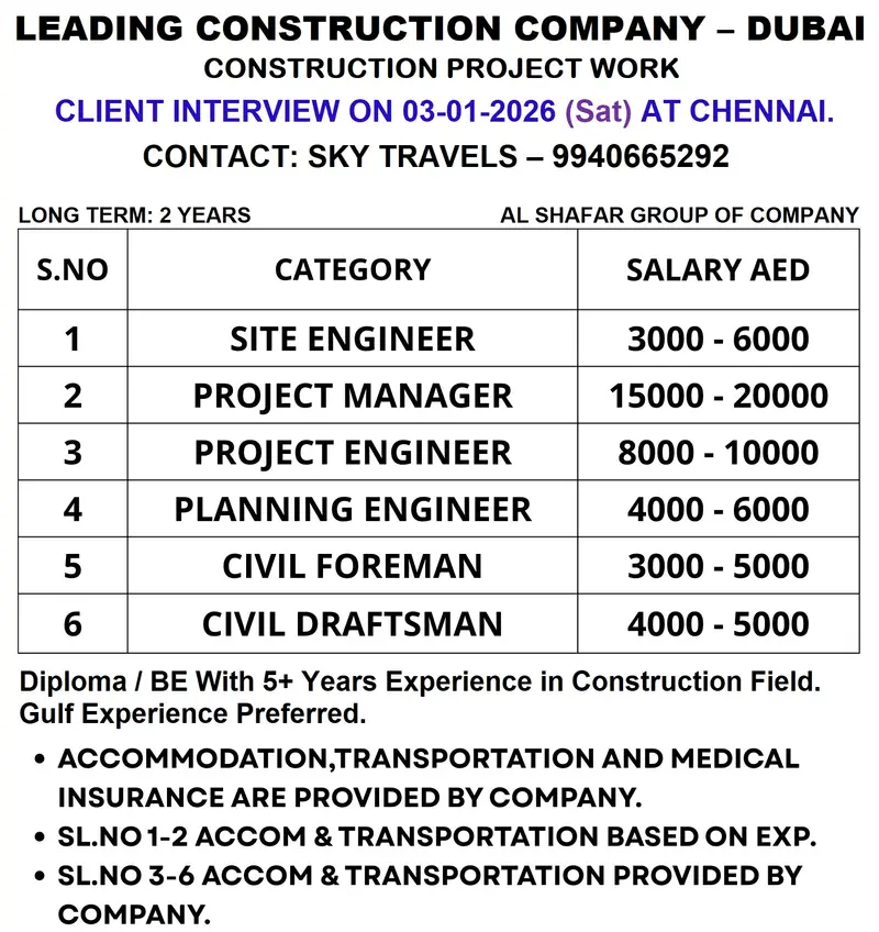 Job At Leading Construction Company In Dubai