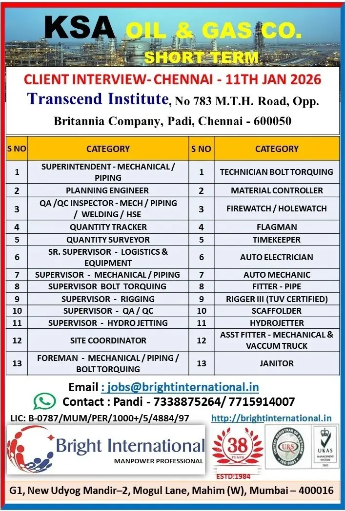 Job Openings in Saudi Arabia Oil & Gas Sector: Short Term Positions