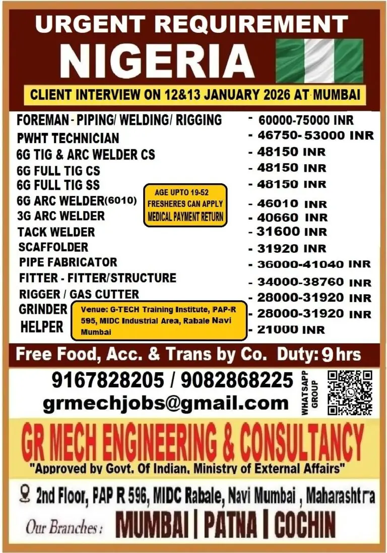 JOB OPPORTUNITIES IN NIGERIA