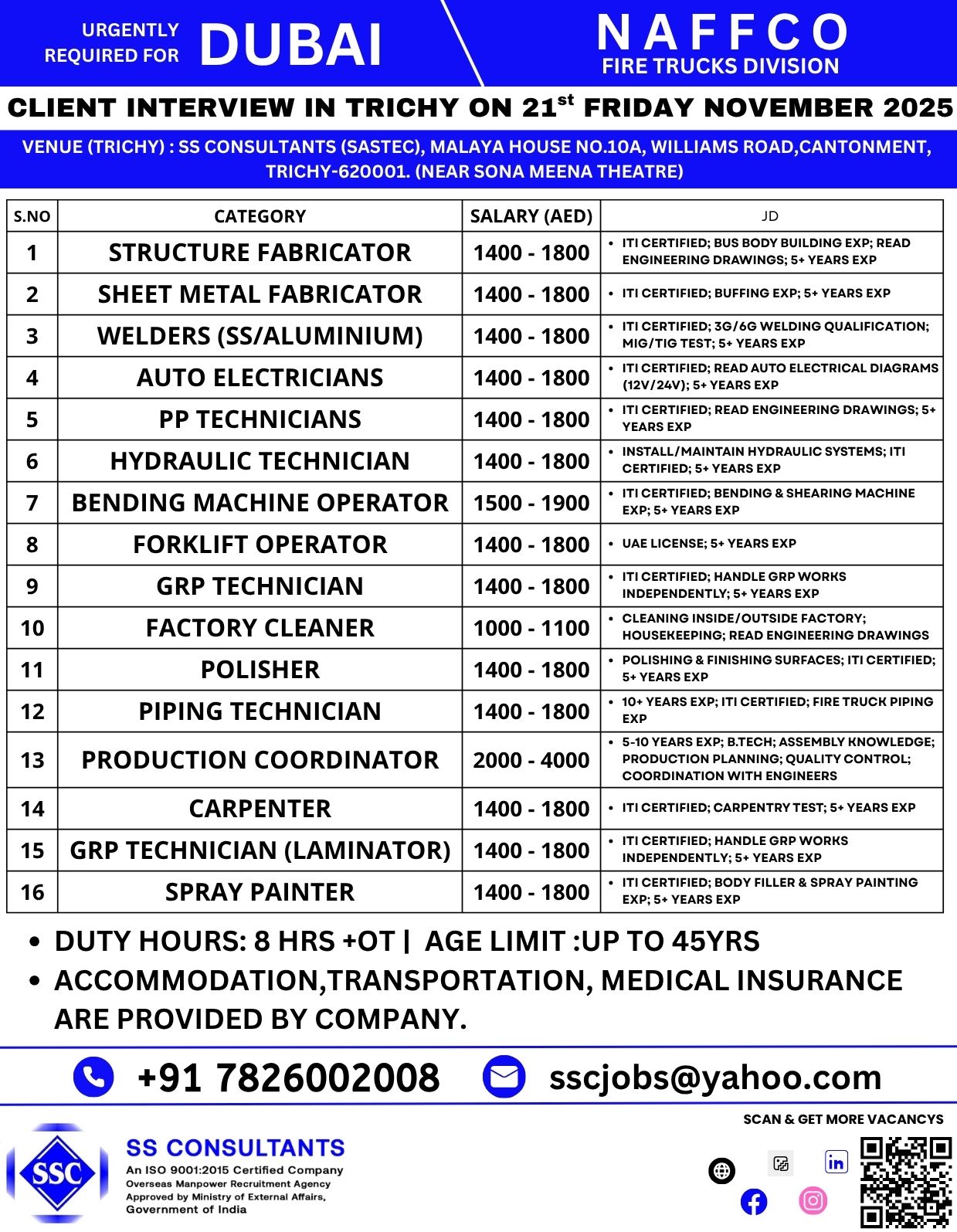 Job Opportunity In Dubai