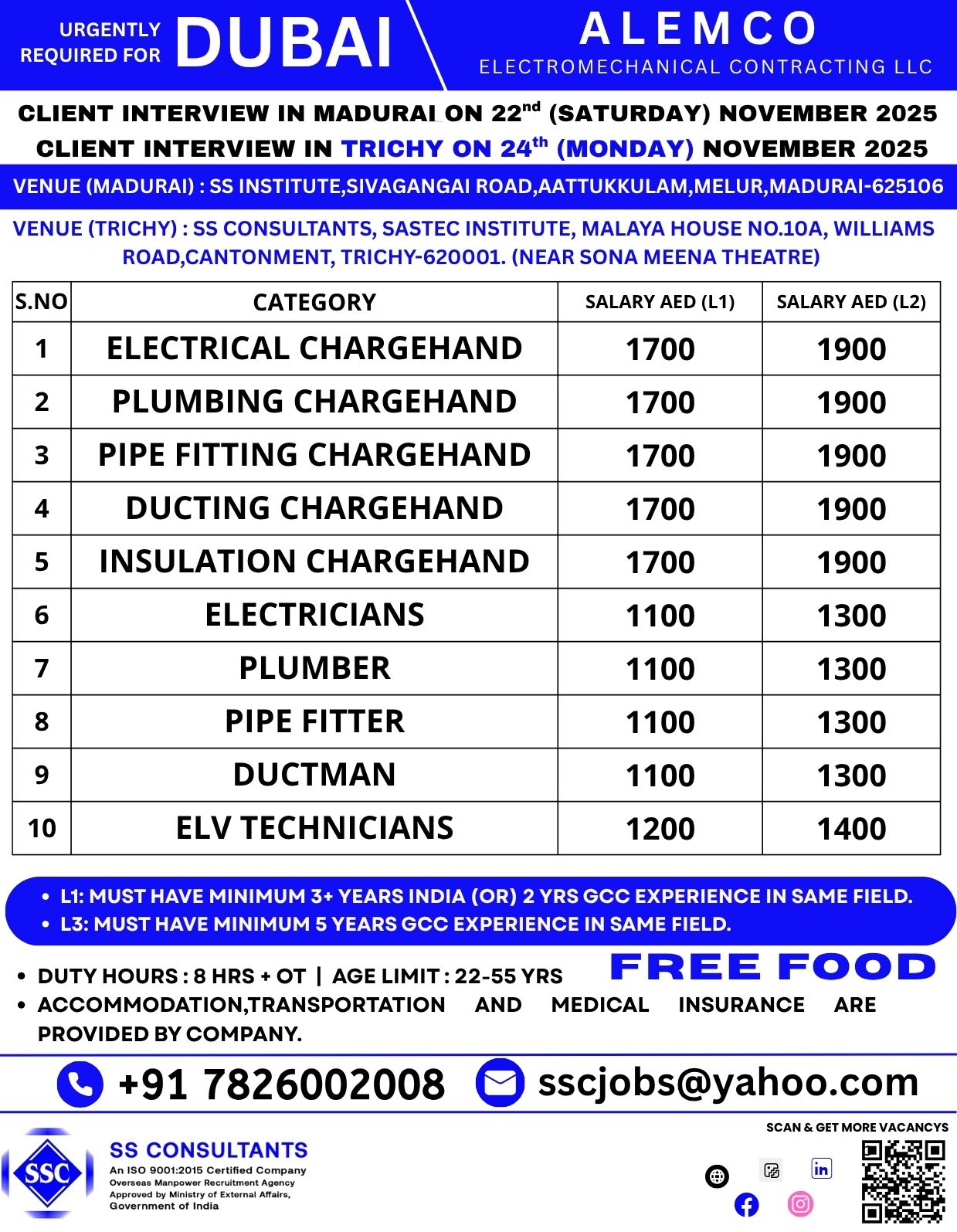 Job Opportunity In Dubai