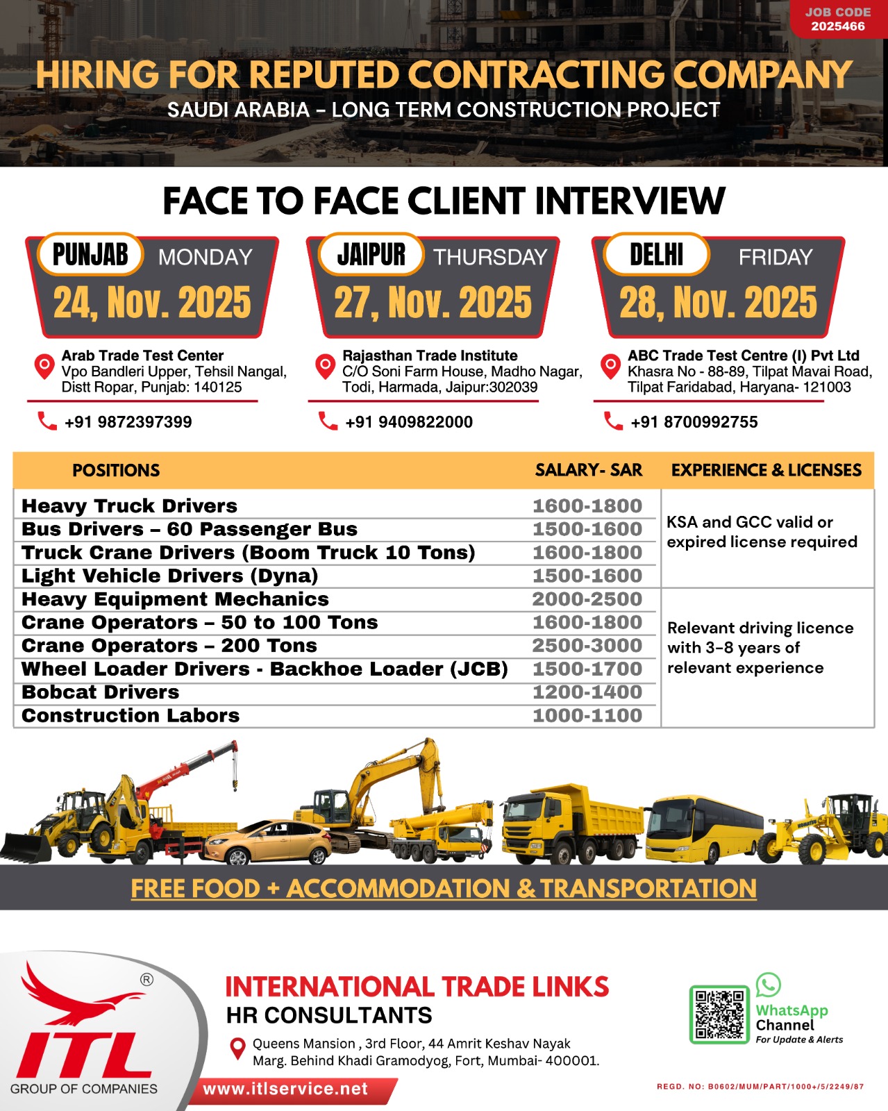 Job Opportunity In Saudi Arabia