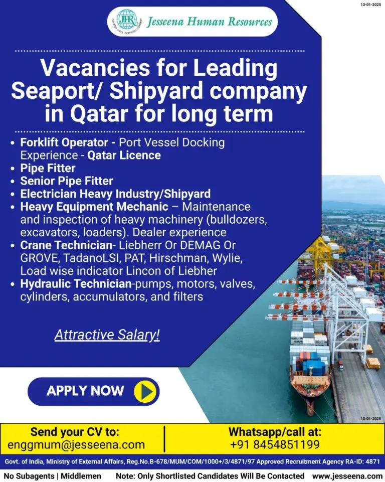 Job Vacancies At A Leading Shipyard And Seaport Company In Qatar