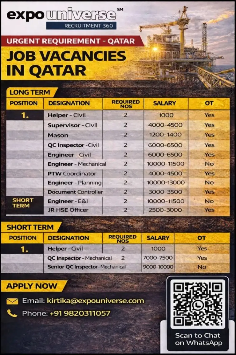 JOB VACANCIES FOR QATAR