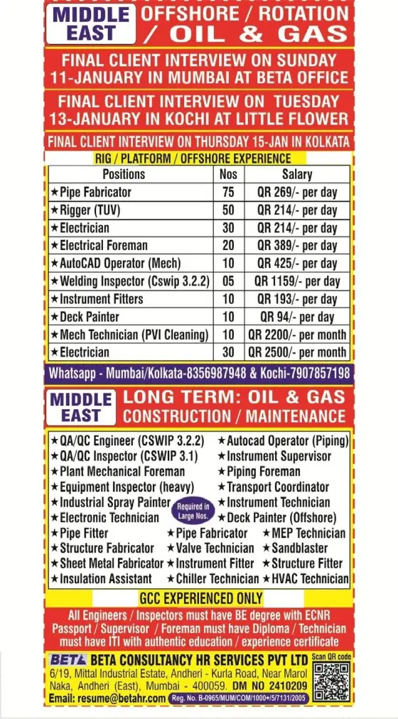JOBS IN MIDDLE EAST – OFFSHORE / ROTATION / OIL & GAS PROJECT