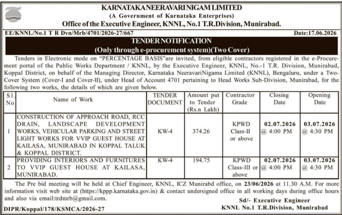 Karnataka Neeravari Nigama Limited Tender Notification