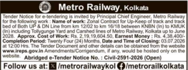 Kolkata Metro Railway Track Maintenance Tender
