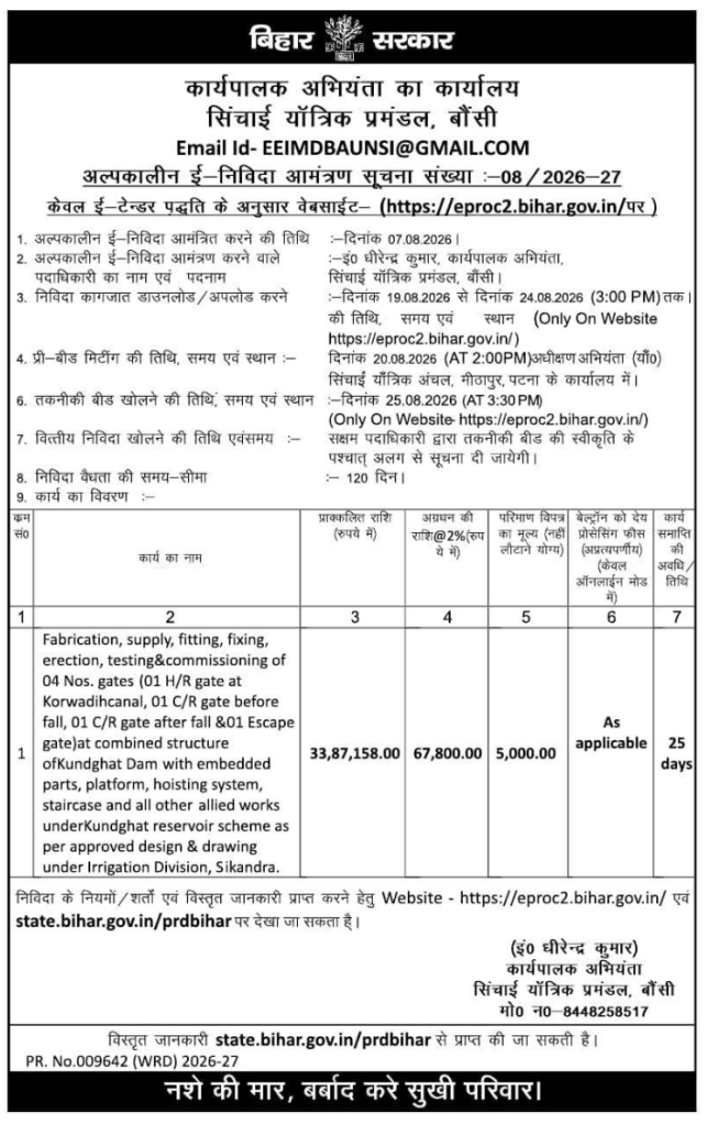 Kundghat Dam Gate Commissioning Tender by Irrigation Mechanical Division, Bounsi