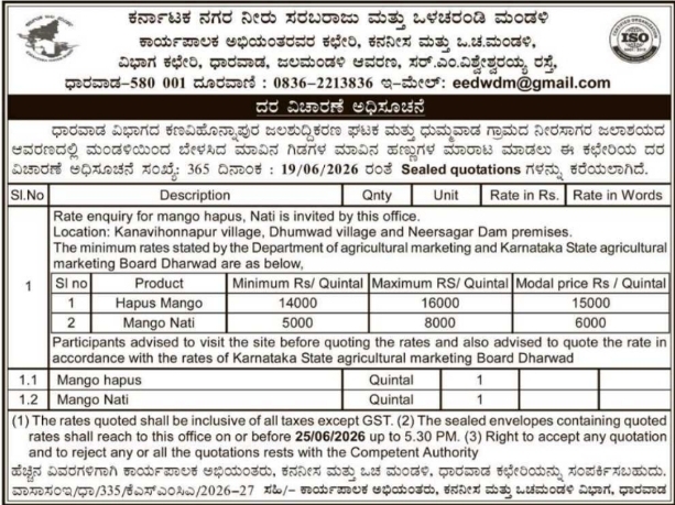 KUWS&DB Dharwad Mango Rate Enquiry Notice