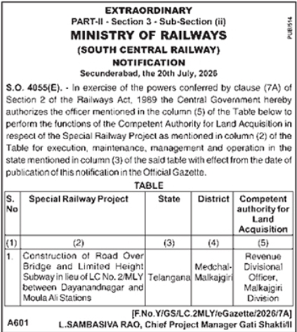 Land Acquisition Authority Notification for Medchal-Malkajgiri Railway Project