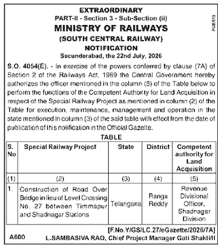 Land Acquisition Authority Notification for Ranga Reddy Railway Project