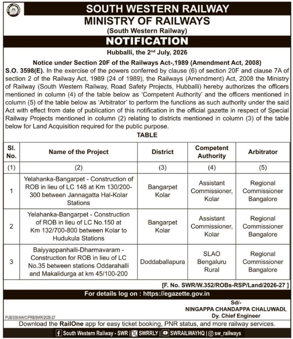 Land Acquisition Competent Authority Notification by South Western Railway