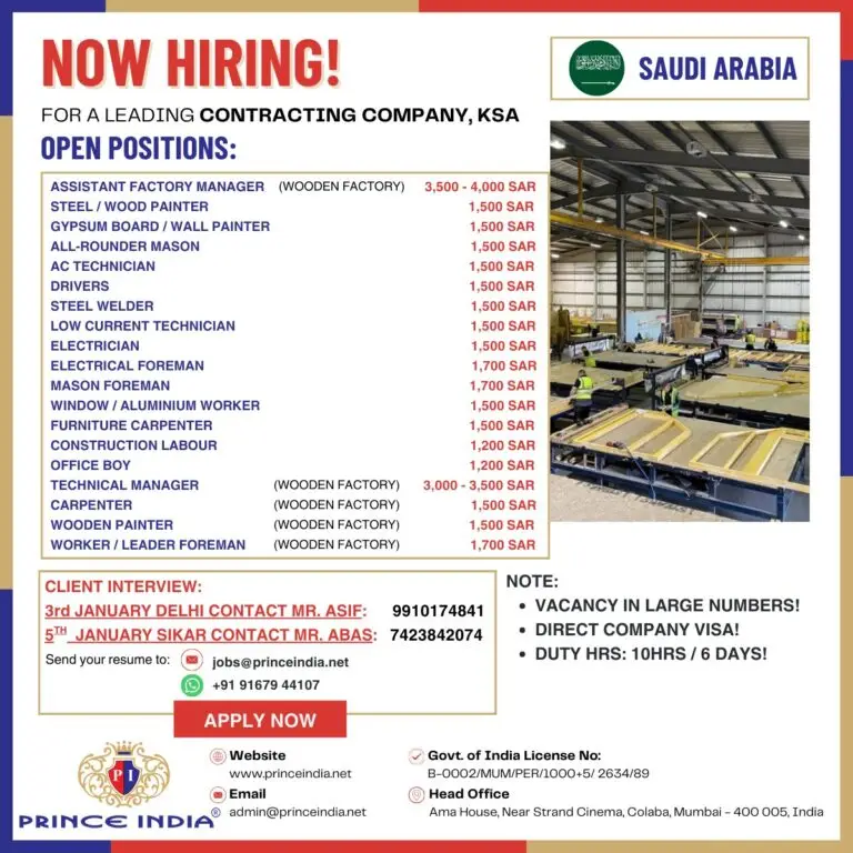 Leading Contracting Company Hiring In Saudi Arabia