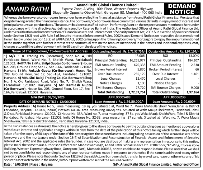 Legal Notice: Anand Rathi SARFAESI Demand Notice Against M/s S. K. Trading Co.