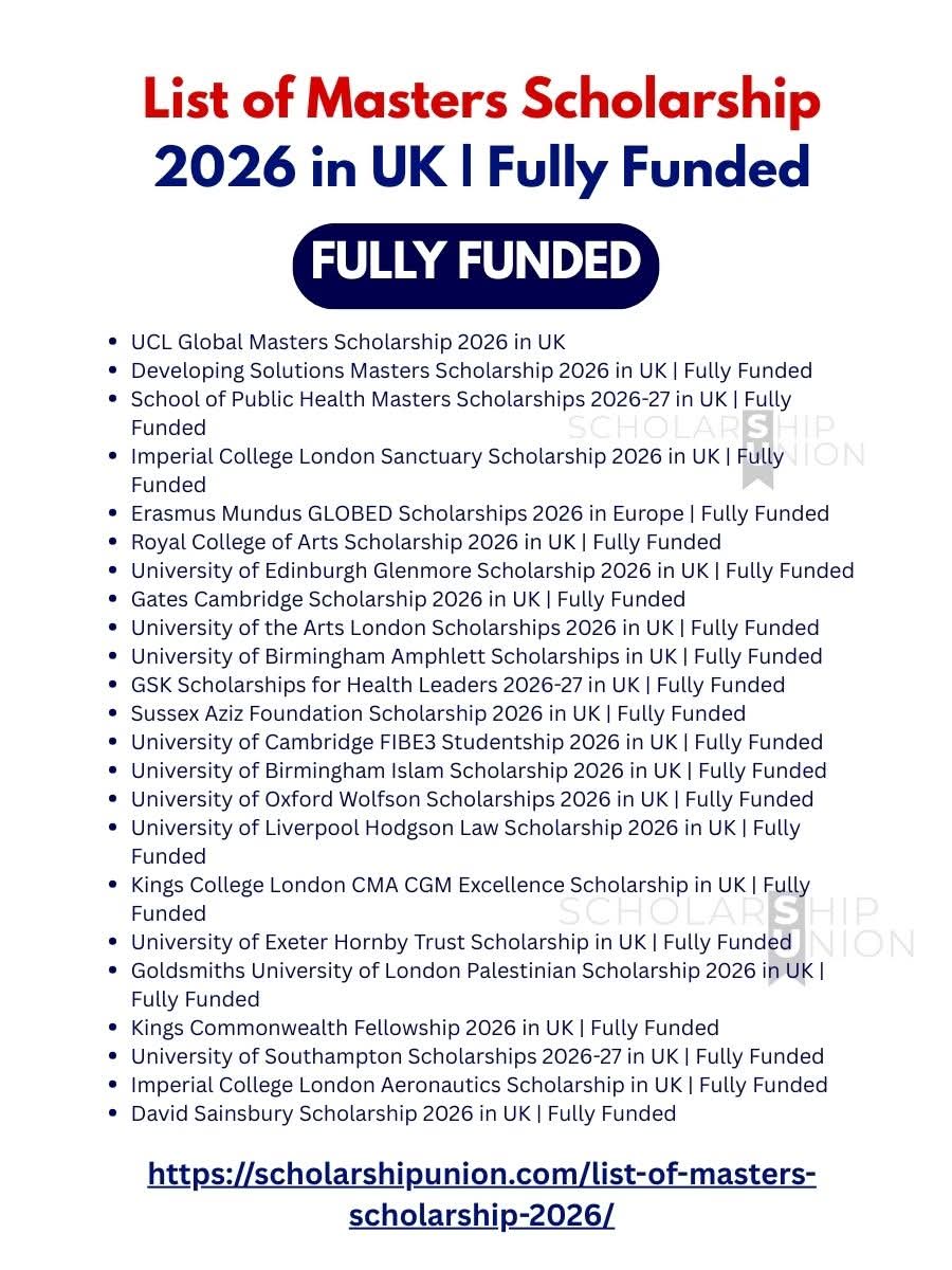 List of Master’s Scholarships 2026 In UK