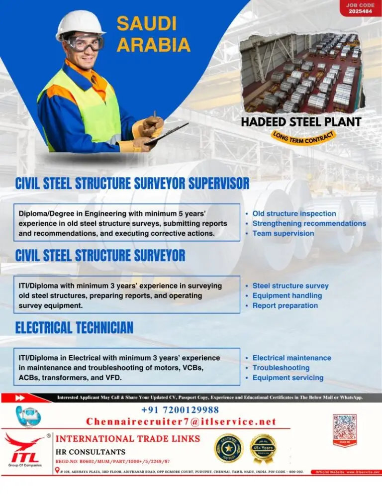 Long-Term Career Opportunities at Hadeed Steel Plant – Saudi Arabia