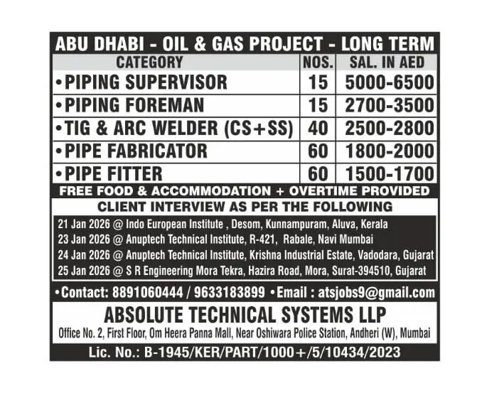 Long-Term Opportunities: Oil & Gas Project Jobs In Abu Dhabi