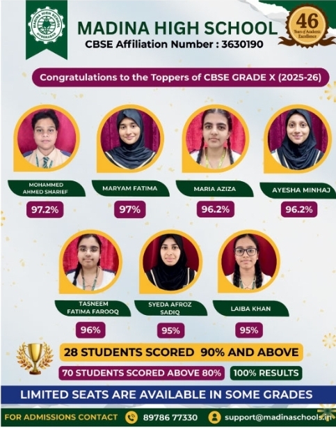Madina High School Admissions Open 2026-27