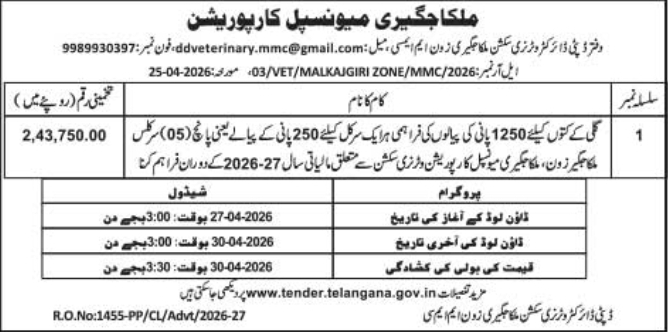 Malkajgiri Municipal Corporation: Tender for Supply of Water Bowls for Street Dogs