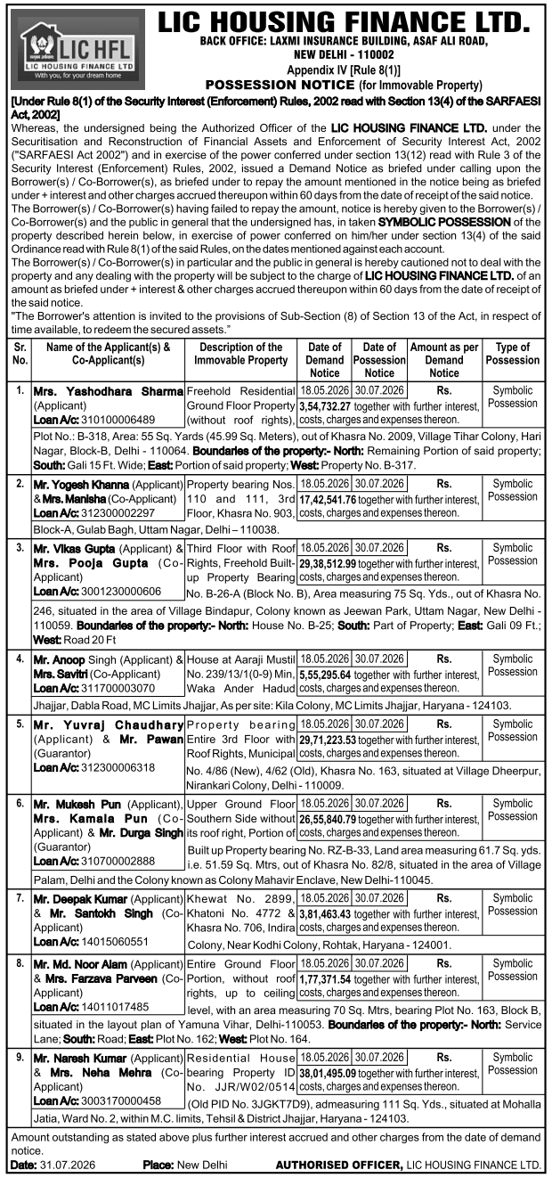Mass Symbolic Possession Notice by LIC Housing Finance Limited