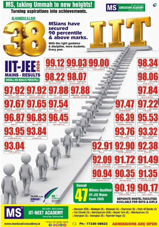 MS IIT-NEET Academy: Admissions Open