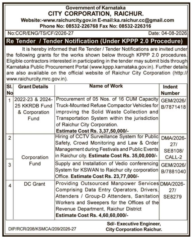 Multi-Project Re-Tender Notice by City Corporation Raichur
