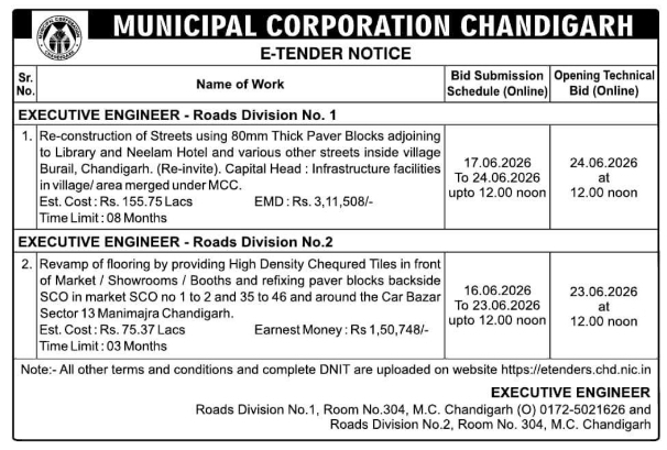 Municipal Corporation Chandigarh Roads Development E-Tenders