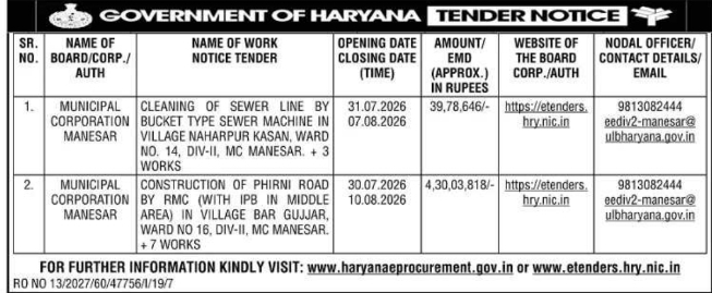 Municipal Corporation Manesar Sewer Line and Phirni Road E-Tender