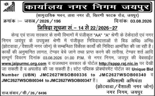 Nagar Nigam Jaipur Municipal Civil Development Works E-Tender
