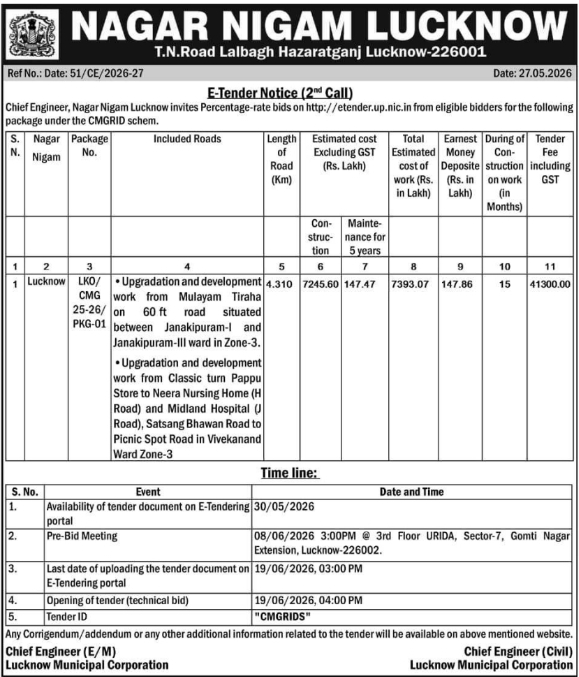 Nagar Nigam Lucknow Road Upgradation E-Tender