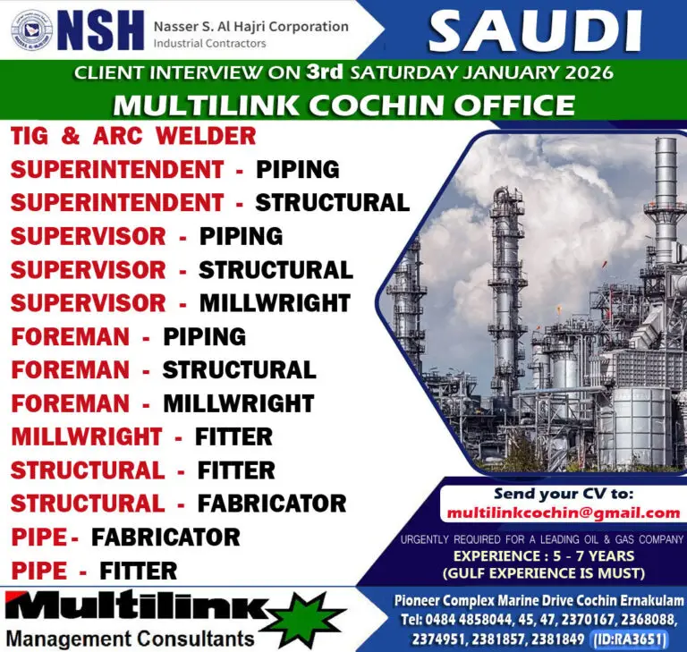 Nasser S. Al Hajri Corporation (NSH) – Hiring In Saudi Arabia