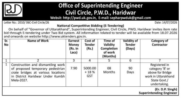 National Competitive Bidding (E-Tendering): Pedestrian Crate Bridges Construction