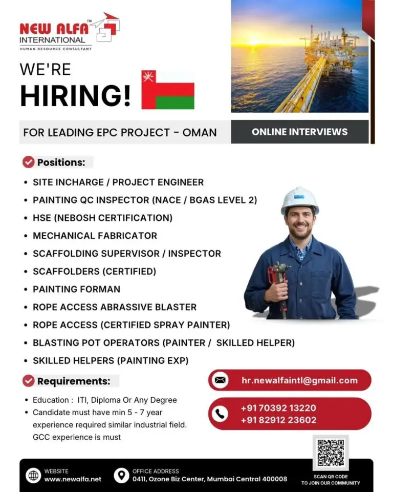 New Alfa International, a trusted human resource consultant - Hiring In Oman