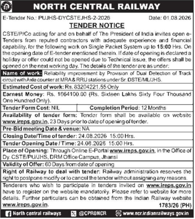 North Central Railway Dual Track Circuit Detection E-Tender