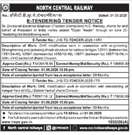 North Central Railway E-Tender Notice: Jhansi Division Projects