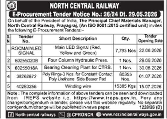 North Central Railway Prayagraj Materials Procurement E-Tender Notice
