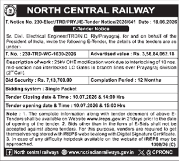 North Central Railway Prayagraj OHE Modification E-Tender Notice