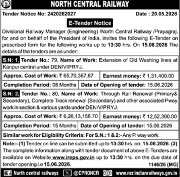 North Central Railway Prayagraj Track Works Tenders
