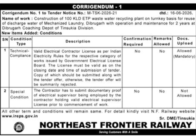 Northeast Frontier Railway Tinsukia Division Corrigendum Notice