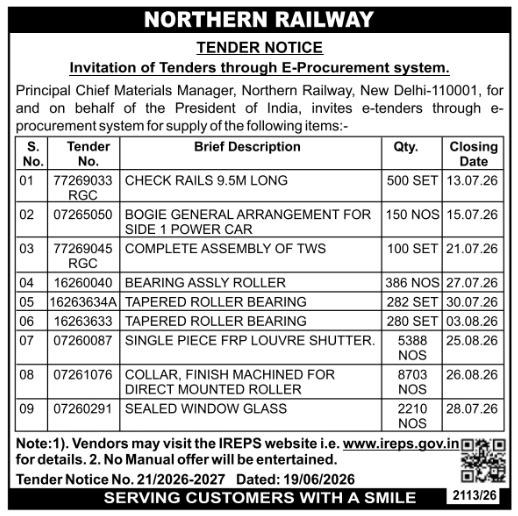 Northern Railway Components Procurement E-Tender