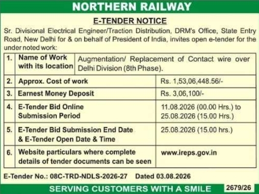 Northern Railway Delhi Division Contact Wire Replacement E-Tender