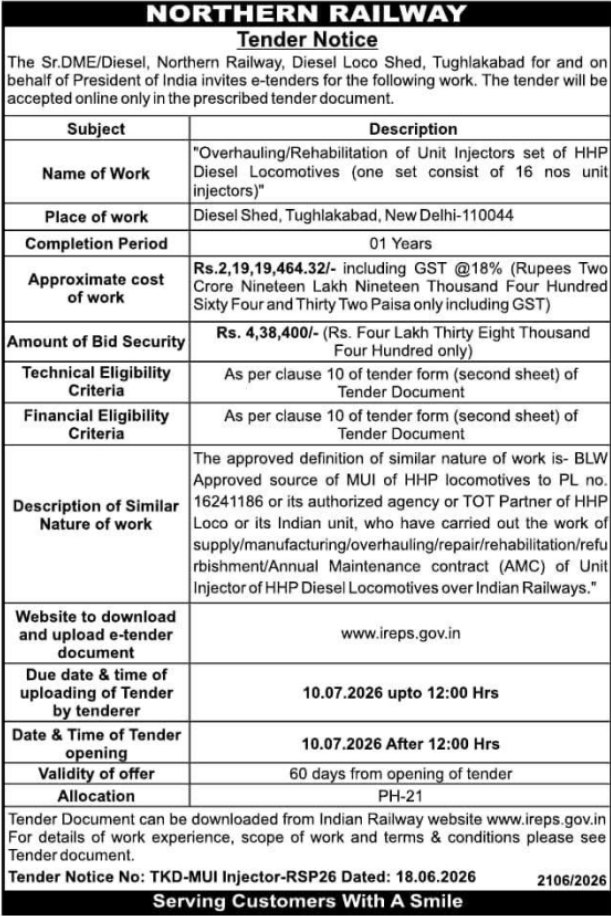 Northern Railway HHP Diesel Locomotives Injector E-Tender